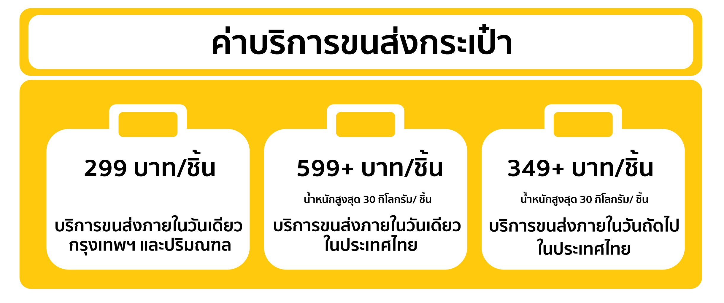 ค่าบริการขนส่งกระเป๋า ค่าบริการขนส่งกระเป๋า